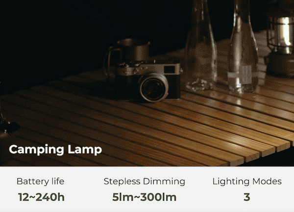 Wheelsboy_Select_ENROAD_Roof_Box‘s Trispark camping lamp offers 2000K/3000K/4000K color temperatures, stepless dimming (5lm-300lm), and a battery life of 12-240 hours. With 3 lighting modes (including SOS), it’s a reliable companion for outdoor trips and emergencies, blending versatility and durability.